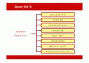 텐바이텐(10X10)의 마케팅과 경영전략 5페이지