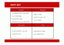 텐바이텐(10X10)의 마케팅과 경영전략 9페이지
