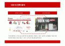 텐바이텐(10X10)의 마케팅과 경영전략 16페이지