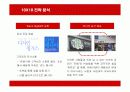 텐바이텐(10X10)의 마케팅과 경영전략 17페이지