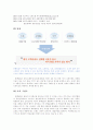 전자상거래, 롯데닷컴 연구 5페이지