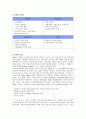 델컴퓨터의 SCM 분석 5페이지