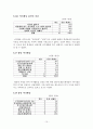 농촌 중학생의 여가생활 실태분석 12페이지
