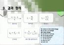 압밀 시험 15페이지