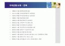 우리은행의 경영정보시스템(MIS) 구축 5페이지