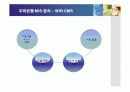 우리은행의 경영정보시스템(MIS) 구축 11페이지