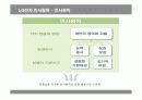 LG전자의 신입사원 교육훈련 분석 6페이지