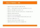 싸이월드(CYWORLD)의 전략 분석 4페이지