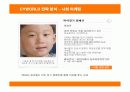 싸이월드(CYWORLD)의 전략 분석 18페이지