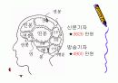 [직업비교]신문기자 VS 방송기자 9페이지