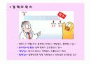 결핵(Tuberculosis)의 이해  8페이지