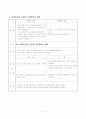 알콜리즘 케이스 9페이지
