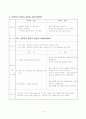 알콜리즘 케이스 10페이지