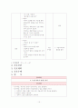 담낭염 케이스 15페이지
