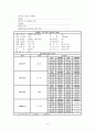 자연분만(NSVD) 케이스  5페이지