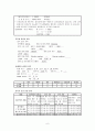 자연분만(NSVD) 케이스  6페이지