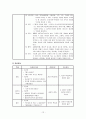 자연분만(NSVD) 케이스  12페이지