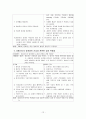 Ventilator  12페이지