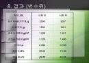 정수위 변수위 시험 22페이지