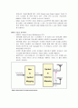 MIMO (Multiple Input Multiple Output) 기술 및 MIMO 안테나 2페이지