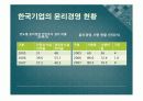 Sk텔레콤을 통해 본 기업윤리와 윤리경영 7페이지