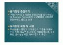 Sk텔레콤을 통해 본 기업윤리와 윤리경영 13페이지