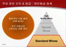 불가리아 와인에대한 발표자료 31페이지