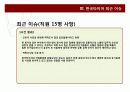 한국 타이어, P&G의 윤리 경영 11페이지