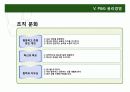 한국 타이어, P&G의 윤리 경영 21페이지