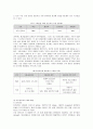 아르셀로 미탈의 M&A와 성공요인 12페이지
