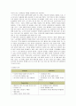 광동 옥수수수염차의 마케팅 전략 4페이지