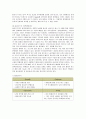 광동 옥수수수염차의 마케팅 전략 6페이지