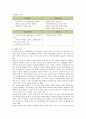 광동 옥수수수염차의 마케팅 전략 9페이지