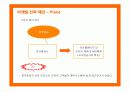 제주항공의 마케팅 전략 제안 23페이지