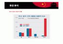 오리온 초코파이의 중국 마케팅 11페이지
