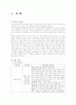 [아동간호학] 케이스(case study) - 문헌고찰, 간호과정(폐렴) 2페이지