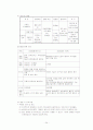 [지역사회간호학] 보건소 실습 레포트 24페이지