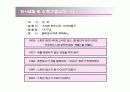 [마케팅]애플아이팟(ipod) 마케팅 성공분석 5페이지