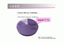 [마케팅]애플아이팟(ipod) 마케팅 성공분석 17페이지