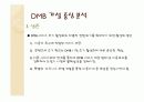 DMB의 발전과 나아갈 방향 11페이지