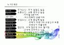 뉴 거인 통닭 소비자 행동론 6페이지