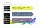 뉴 거인 통닭 소비자 행동론 7페이지