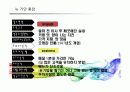 뉴 거인 통닭 소비자 행동론 8페이지
