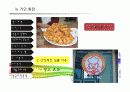 뉴 거인 통닭 소비자 행동론 15페이지