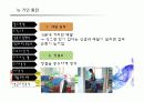 뉴 거인 통닭 소비자 행동론 18페이지