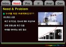 버스운용회사의 최소구입비용(민감도 분석) 7페이지