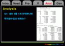 버스운용회사의 최소구입비용(민감도 분석) 15페이지