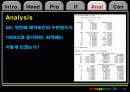 버스운용회사의 최소구입비용(민감도 분석) 17페이지