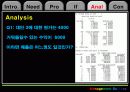 버스운용회사의 최소구입비용(민감도 분석) 42페이지