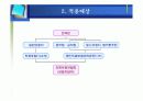 (사회보장,정책론) 국민건강보험에 대하여 6페이지